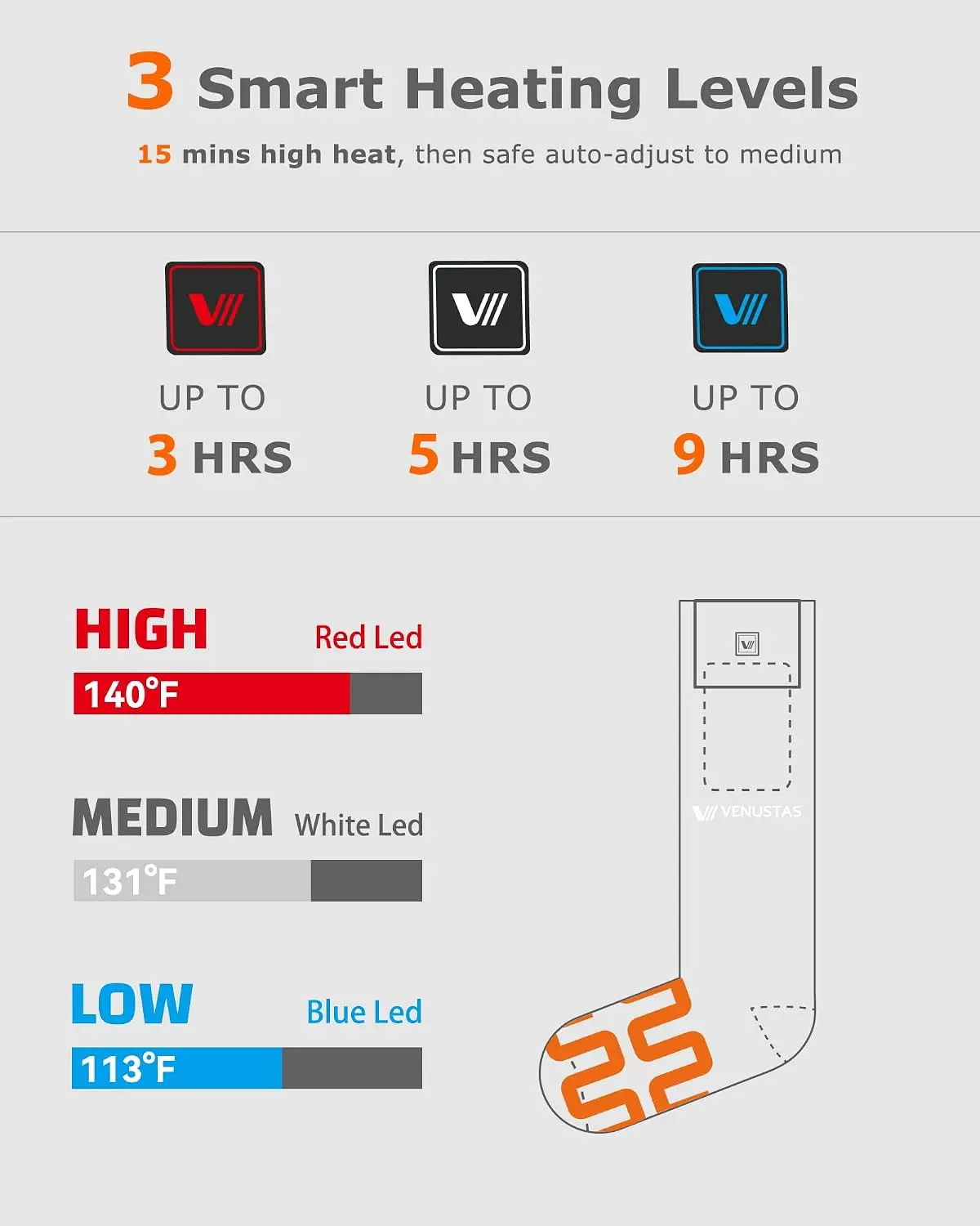 Chaussettes chauffantes best-s - Heated Insole Rechargeable avis et prix