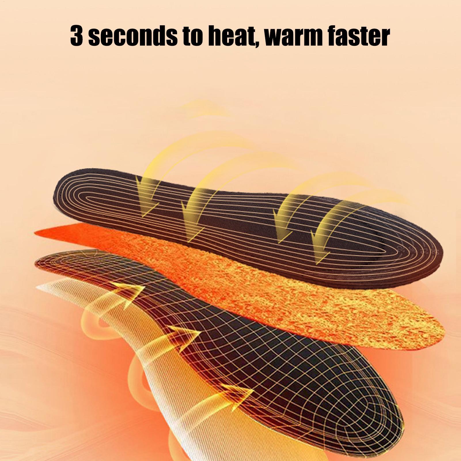Semelles chauffantes USB, Inse - Heated Insole Rechargeable avis et prix